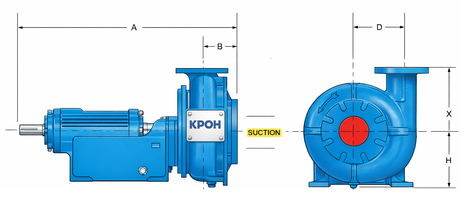 Габаритные размеры