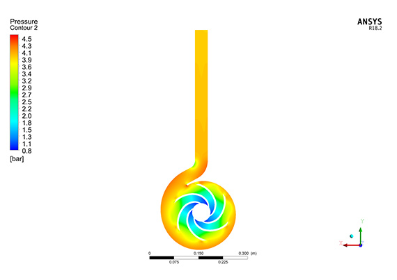 Построено распределение давления внутри сборочной единицы.