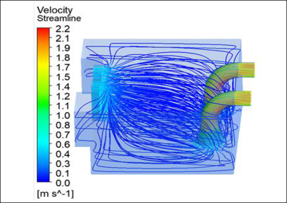 Линии тока скоростей в новом рабочем колесе2