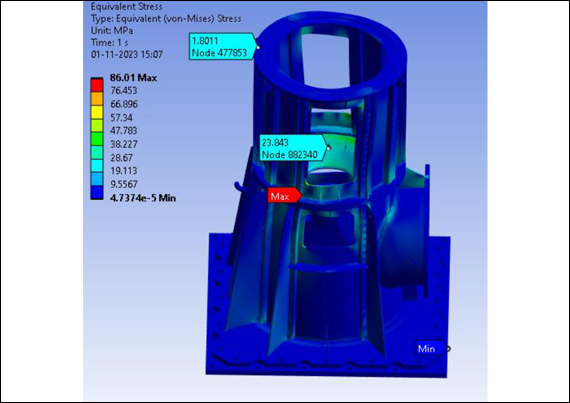 Линии тока скоростей в новом рабочем колесе6