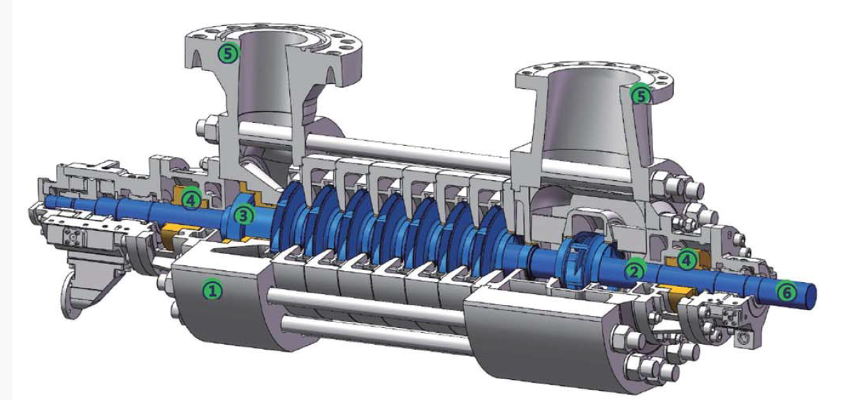 Разрез насоса