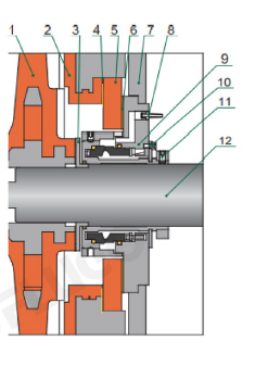 Конструктивная схема и описание одинарного сборного торцевого уплотнения типа JZ1