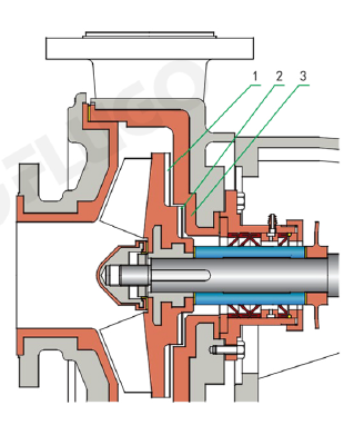  модернизированный насос