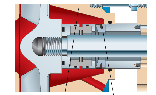 Торцевое уплотнение