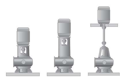 варианты насосов с установкой двигателя на фонаре с и Карданным валом