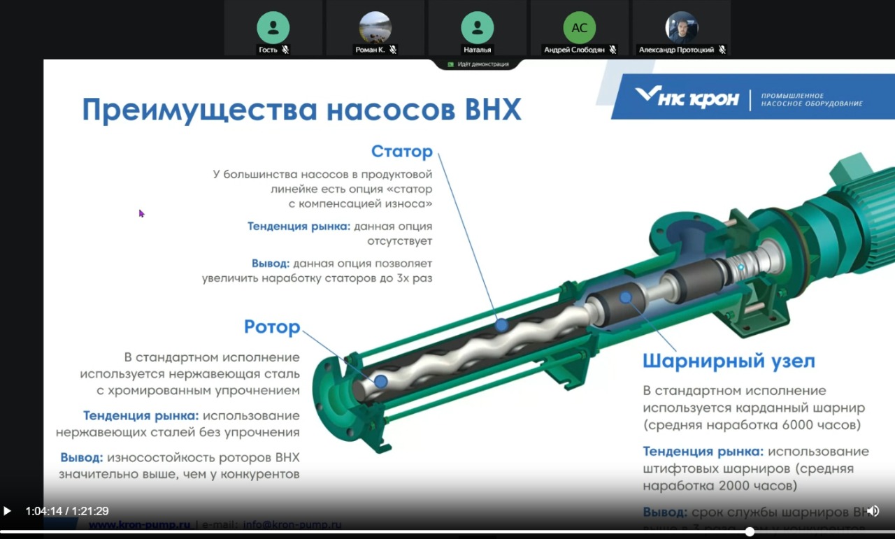 Скрин вебинар