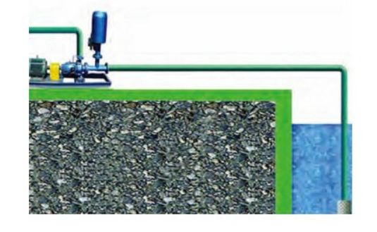 Возможность удалённого размещения от резервуара