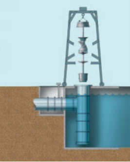 Исполнение с выдвижным (pull-out) узлом