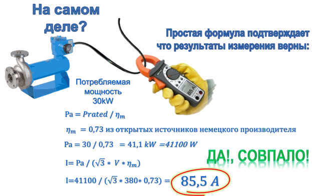 Можете легко проверить 