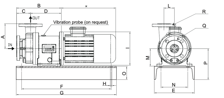 Руководство по применению (Guideline) для насосов серии C MAG-PL