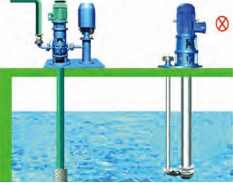 Сухая установка и доступность обслуживания